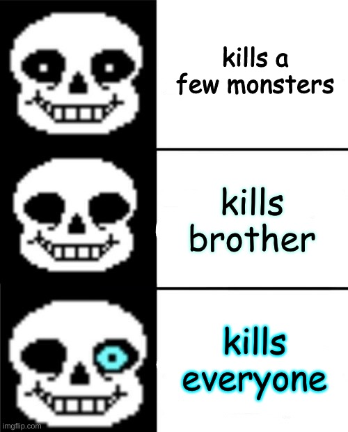 sans | kills a few monsters; kills brother; kills everyone | image tagged in sans,genocide route | made w/ Imgflip meme maker