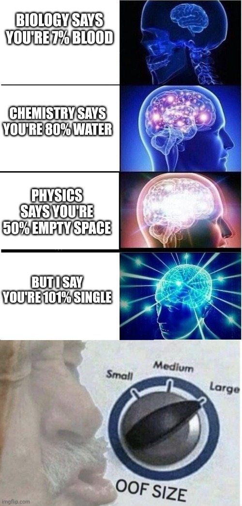 BIOLOGY SAYS YOU'RE 7% BLOOD; CHEMISTRY SAYS YOU'RE 80% WATER; PHYSICS SAYS YOU'RE 50% EMPTY SPACE; BUT I SAY YOU'RE 101% SINGLE | image tagged in memes,expanding brain,oof size large | made w/ Imgflip meme maker