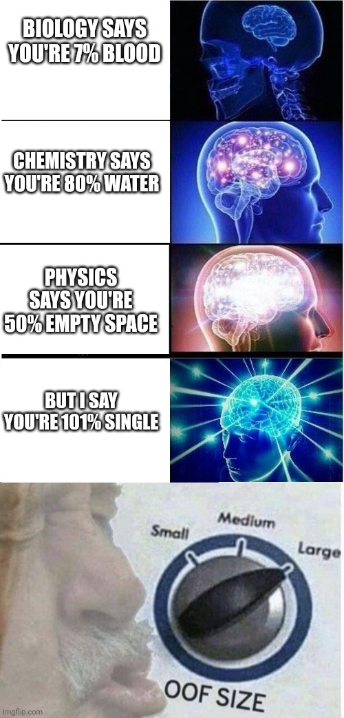 Image tagged in memes,expanding brain,oof size large - Imgflip