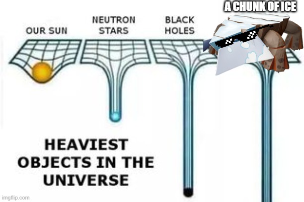 Hisui Avalugg be like | A CHUNK OF ICE | image tagged in heaviest objects in the universe | made w/ Imgflip meme maker