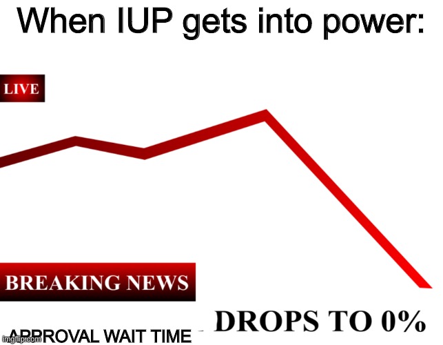 I’ve approved more than any of the CP members other than IG, who’s approvals I haven’t seen. | When IUP gets into power:; APPROVAL WAIT TIME | image tagged in ____ rate drops to 0 | made w/ Imgflip meme maker