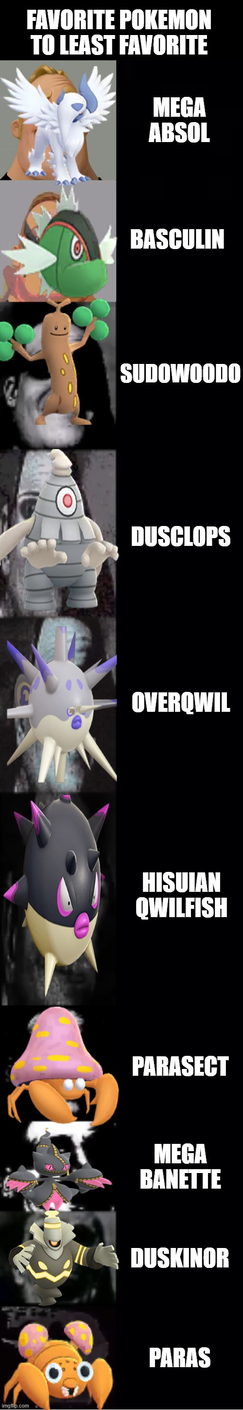 I really don't like dusknoir | FAVORITE POKEMON TO LEAST FAVORITE; MEGA ABSOL; BASCULIN; SUDOWOODO; DUSCLOPS; OVERQWIL; HISUIAN QWILFISH; PARASECT; MEGA BANETTE; DUSKINOR; PARAS | image tagged in mr incredible becoming uncanny | made w/ Imgflip meme maker