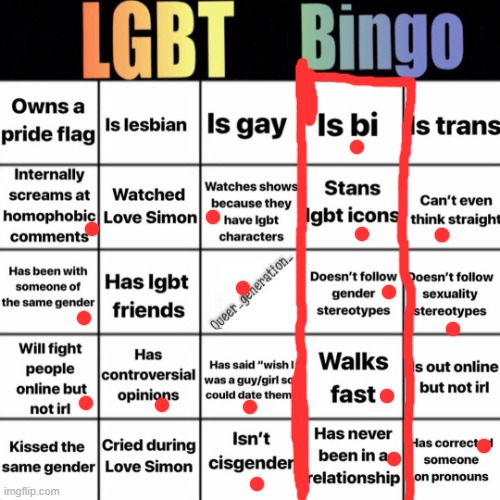 i probably made one a while ago, and if i did, i updated it | image tagged in lgbtq bingo,never gonna give you up,never gonna let you down,never gonna run around,and desert you,idk bored eeee | made w/ Imgflip meme maker