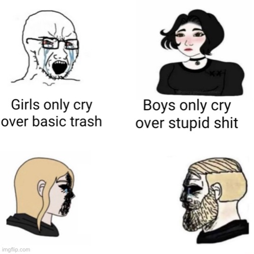 Girls only cry Blank Meme Template