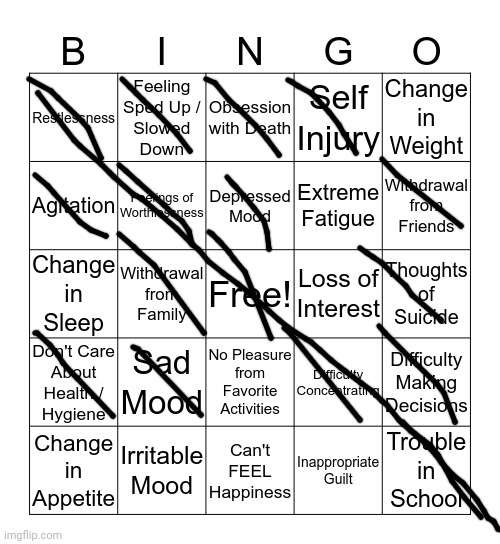 depression bingo 1 | image tagged in depression bingo 1 | made w/ Imgflip meme maker