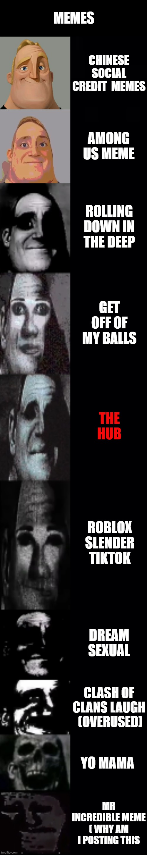 mr incredible becoming uncanny | MEMES; CHINESE SOCIAL CREDIT  MEMES; AMONG US MEME; ROLLING DOWN IN THE DEEP; GET OFF OF MY BALLS; THE HUB; ROBLOX SLENDER TIKTOK; DREAM SEXUAL; CLASH OF CLANS LAUGH  (OVERUSED); YO MAMA; MR INCREDIBLE MEME ( WHY AM I POSTING THIS | image tagged in mr incredible becoming uncanny | made w/ Imgflip meme maker