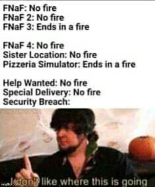 Welp- | image tagged in fnaf,security breach | made w/ Imgflip meme maker