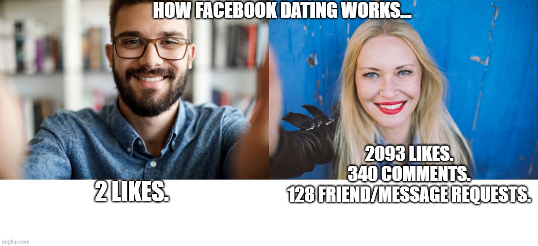 How Facebook dating works | HOW FACEBOOK DATING WORKS... 2 LIKES. 2093 LIKES.
340 COMMENTS.
128 FRIEND/MESSAGE REQUESTS. | image tagged in facebook,dating,equality | made w/ Imgflip meme maker