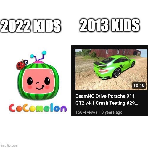childhood.exe | 2013 KIDS; 2022 KIDS | image tagged in memes,blank transparent square | made w/ Imgflip meme maker