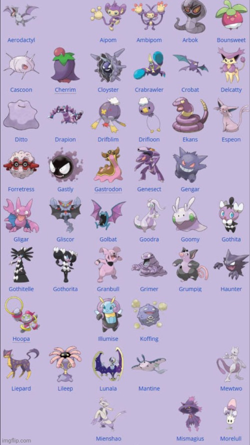Leanmon | made w/ Imgflip meme maker