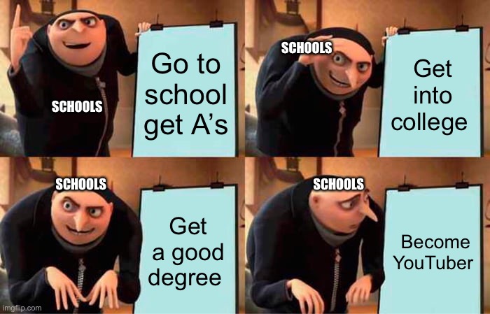 Gru's Plan Meme | SCHOOLS; Go to school get A’s; Get into college; SCHOOLS; SCHOOLS; SCHOOLS; Get a good degree; Become YouTuber | image tagged in memes,gru's plan | made w/ Imgflip meme maker