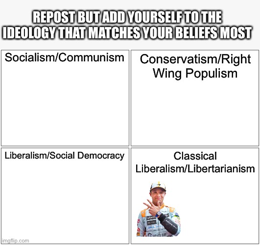 Blank Comic Panel 2x2 | REPOST BUT ADD YOURSELF TO THE IDEOLOGY THAT MATCHES YOUR BELIEFS MOST; Socialism/Communism; Conservatism/Right Wing Populism; Liberalism/Social Democracy; Classical Liberalism/Libertarianism | image tagged in memes,blank comic panel 2x2 | made w/ Imgflip meme maker