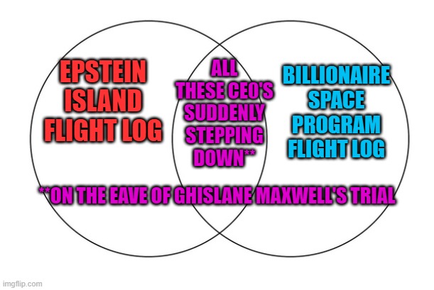 You KNOW there has to be overlap. Coincidence? There HAS to be some overlap, dude. Pardon the misspelling. | BILLIONAIRE SPACE PROGRAM FLIGHT LOG; EPSTEIN ISLAND FLIGHT LOG; ALL THESE CE0'S SUDDENLY STEPPING DOWN**; **ON THE EAVE OF GHISLANE MAXWELL'S TRIAL | image tagged in venn diagram,jeffrey epstein,coincidence,coincidence i think not,space force | made w/ Imgflip meme maker