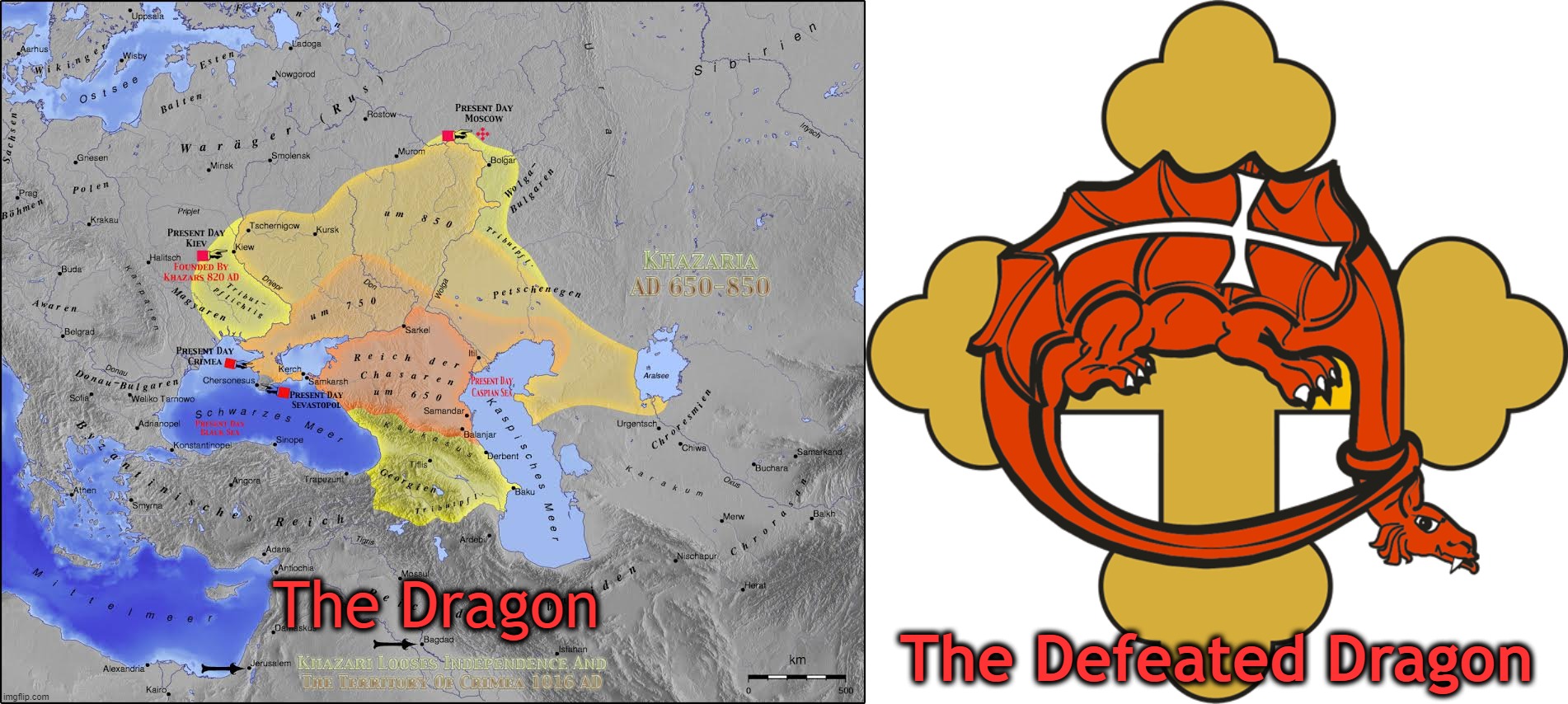 Putin, the Dragon Slayer | The Defeated Dragon; The Dragon | image tagged in ukraine,russia,vladimir putin,vlad the impaler,order of the dragon | made w/ Imgflip meme maker
