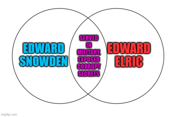 We need a third Ed to make an Ed, Edd, and Eddy reference. | EDWARD ELRIC; EDWARD SNOWDEN; SERVED IN MILITARY, EXPOSED CORRUPT SECRETS | image tagged in venn diagram,edward snowden,edward elric 1,anime | made w/ Imgflip meme maker