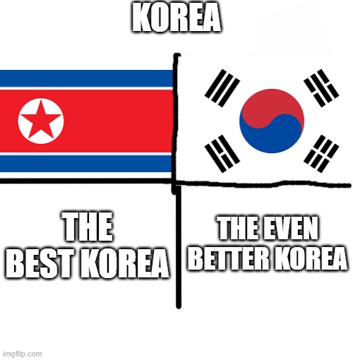 untitled | KOREA; THE BEST KOREA; THE EVEN BETTER KOREA | image tagged in memes,blank starter pack | made w/ Imgflip meme maker