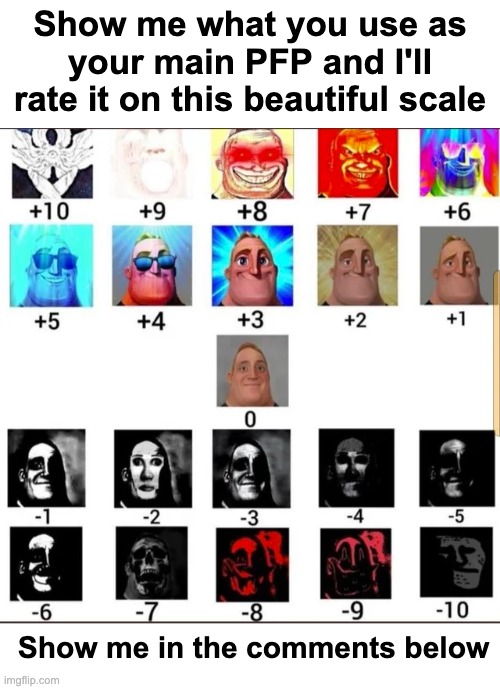 Show me them Profile Pictures | Show me what you use as your main PFP and I'll rate it on this beautiful scale; Show me in the comments below | image tagged in memes,unfunny | made w/ Imgflip meme maker