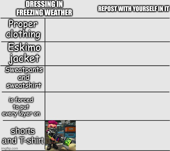 For SFG only Blank Meme Template