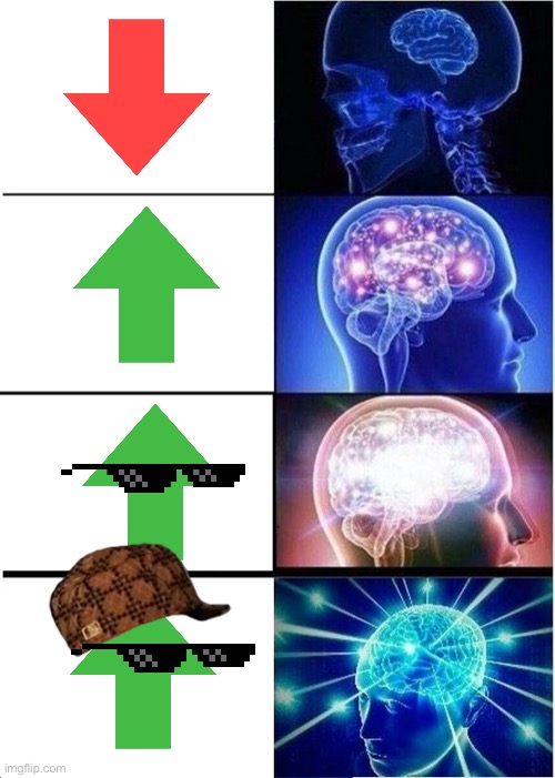 Expanding Brain Meme | image tagged in memes,expanding brain | made w/ Imgflip meme maker