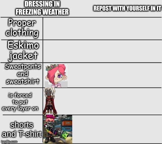 Sweat suits are all I need | made w/ Imgflip meme maker