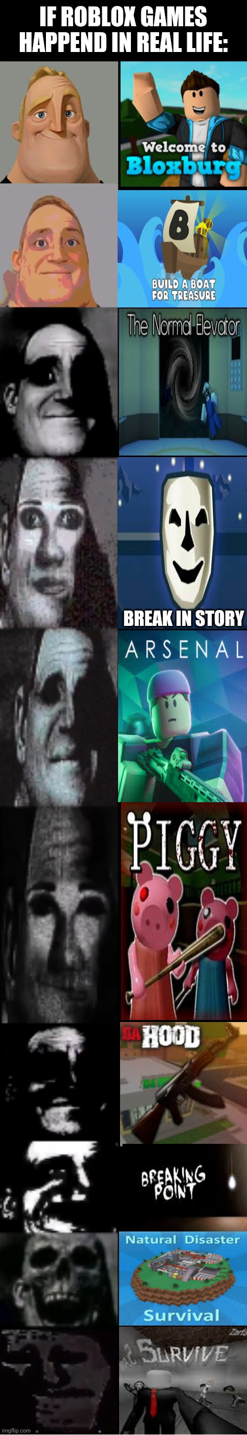 mr incredible becoming uncanny | IF ROBLOX GAMES HAPPEND IN REAL LIFE:; BREAK IN STORY | image tagged in mr incredible becoming uncanny | made w/ Imgflip meme maker