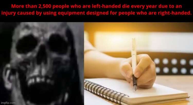 Did you know | image tagged in left handed,mr incredible becoming uncanny,dying,dark,facts | made w/ Imgflip meme maker