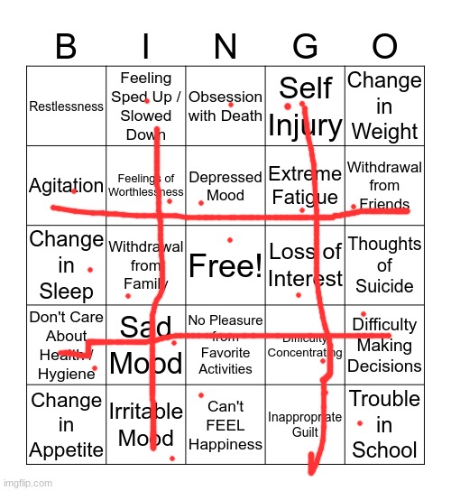 depression bingo 1 | image tagged in depression bingo 1 | made w/ Imgflip meme maker