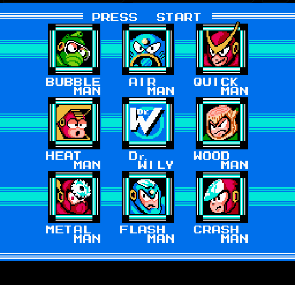 Mega Man 2 Template Blank Meme Template