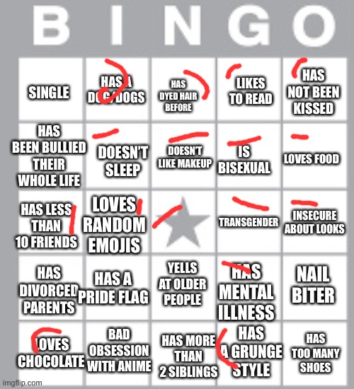 i got le bingo | image tagged in lgbt bingo lol | made w/ Imgflip meme maker