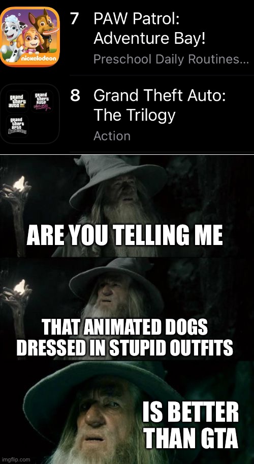 Say it isn’t so….! | ARE YOU TELLING ME; THAT ANIMATED DOGS DRESSED IN STUPID OUTFITS; IS BETTER THAN GTA | image tagged in memes,confused gandalf | made w/ Imgflip meme maker