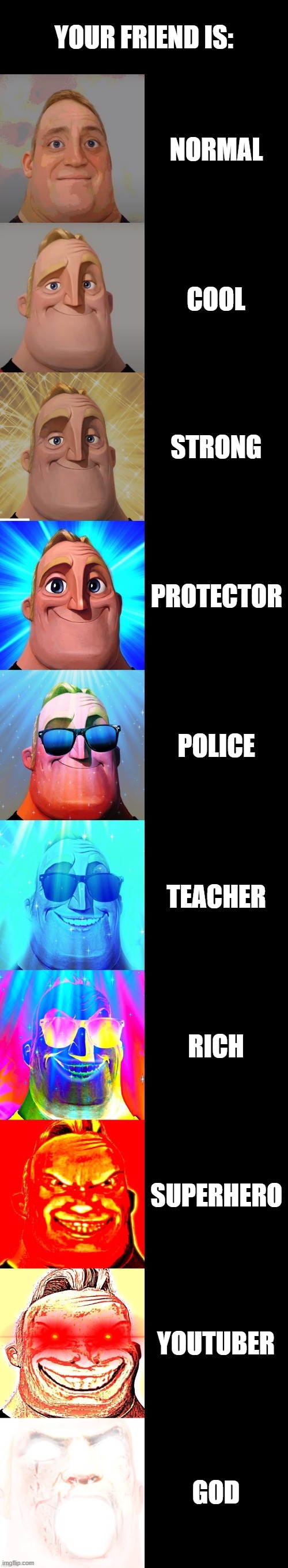 Your friend is: | YOUR FRIEND IS:; NORMAL; COOL; STRONG; PROTECTOR; POLICE; TEACHER; RICH; SUPERHERO; YOUTUBER; GOD | image tagged in mr incredible becoming canny | made w/ Imgflip meme maker