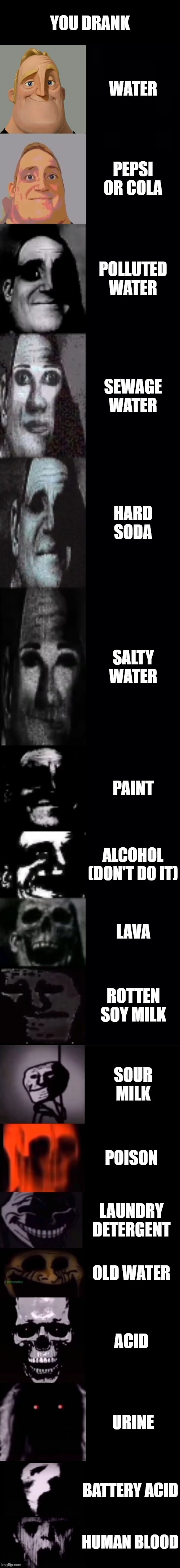Drinking water | YOU DRANK; WATER; PEPSI OR COLA; POLLUTED WATER; SEWAGE WATER; HARD SODA; SALTY WATER; PAINT; ALCOHOL (DON'T DO IT); LAVA; ROTTEN SOY MILK; SOUR MILK; POISON; LAUNDRY DETERGENT; OLD WATER; ACID; URINE; BATTERY ACID; HUMAN BLOOD | image tagged in mr incredible becoming uncanny 1st extension | made w/ Imgflip meme maker