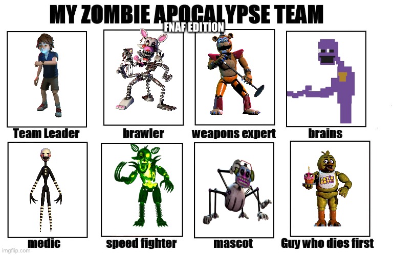 My Zombie Apocalypse Team | FNAF EDITION | image tagged in my zombie apocalypse team,fnaf | made w/ Imgflip meme maker