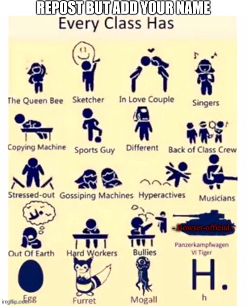 Because panzerkampfwagen VI Tiger | -.Bowser-official.- | made w/ Imgflip meme maker