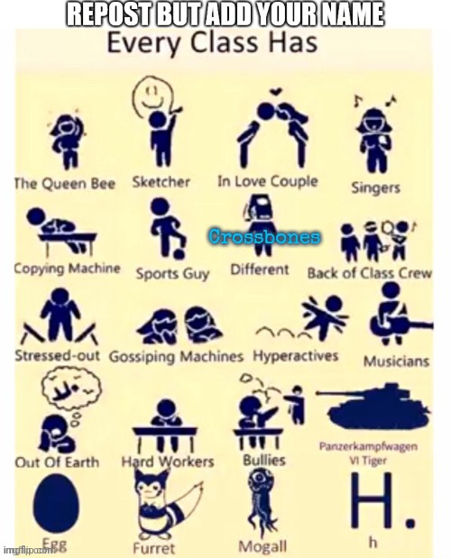 Different as in I'm the class clown | Crossbones | made w/ Imgflip meme maker