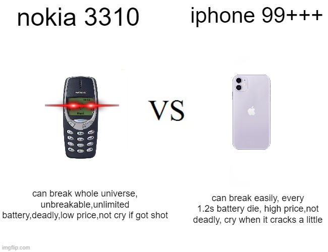 nokia vs iphone | nokia 3310; iphone 99+++; can break whole universe, unbreakable,unlimited battery,deadly,low price,not cry if got shot; can break easily, every 1.2s battery die, high price,not deadly, cry when it cracks a little | image tagged in memes,buff doge vs cheems | made w/ Imgflip meme maker