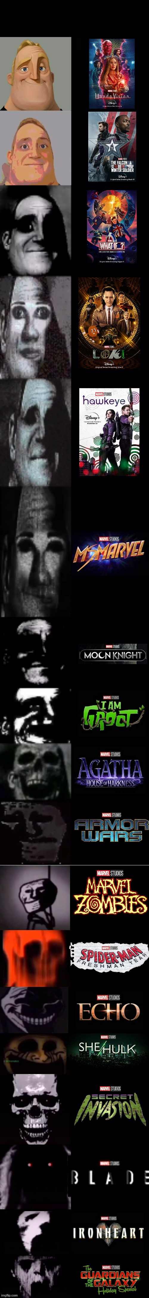 mr incredible becoming uncanny 1st extension | image tagged in mr incredible becoming uncanny 1st extension | made w/ Imgflip meme maker