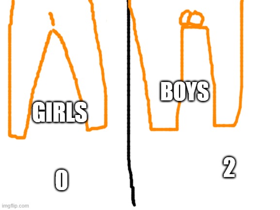 Blank White Template | BOYS GIRLS 0 2 | image tagged in blank white template | made w/ Imgflip meme maker