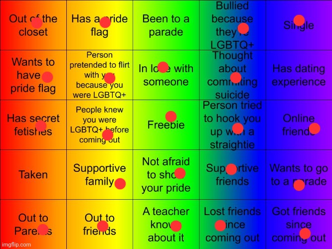 Time For Me to Update This! | image tagged in jer-sama's lgbtq bingo,lgbtq,bingo,memes | made w/ Imgflip meme maker