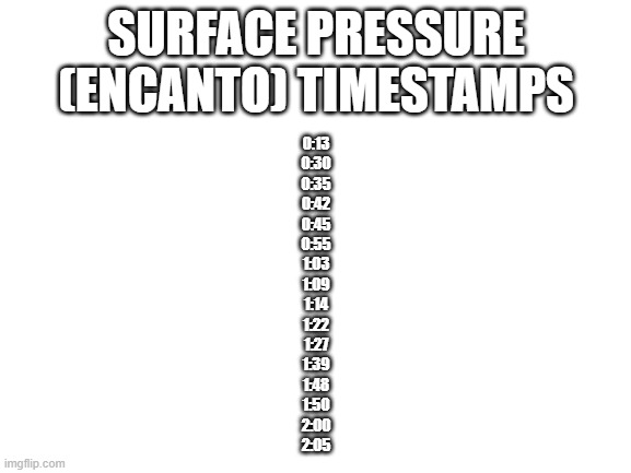 Surface Pressure (Encanto) Timestamps Part 1 | SURFACE PRESSURE (ENCANTO) TIMESTAMPS; 0:13
0:30
0:35
0:42
0:45
0:55
1:03
1:09
1:14
1:22
1:27
1:39
1:48
1:50
2:00
2:05 | image tagged in blank white template,encanto,funny,disney | made w/ Imgflip meme maker