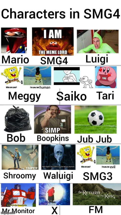 made w/ Imgflip meme maker