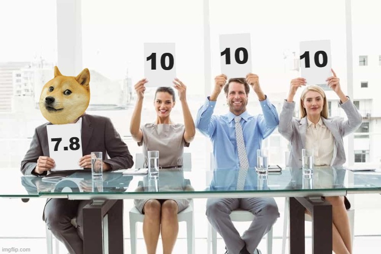 judges score | 7.8 10 10 10 | image tagged in judges score | made w/ Imgflip meme maker