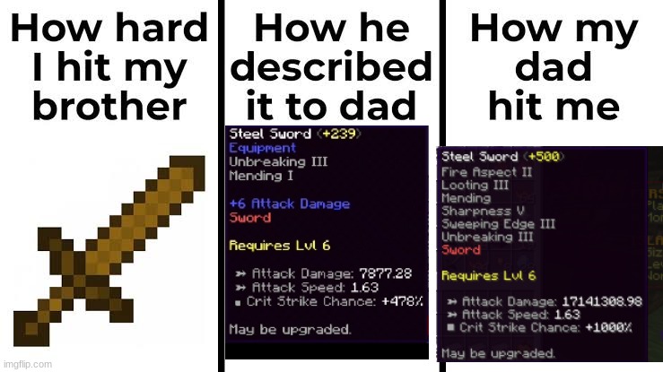 smelt mc sword meme | image tagged in funny,minecraft | made w/ Imgflip meme maker