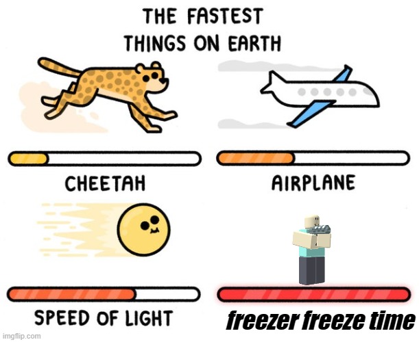fastest thing possible | freezer freeze time | image tagged in fastest thing possible | made w/ Imgflip meme maker