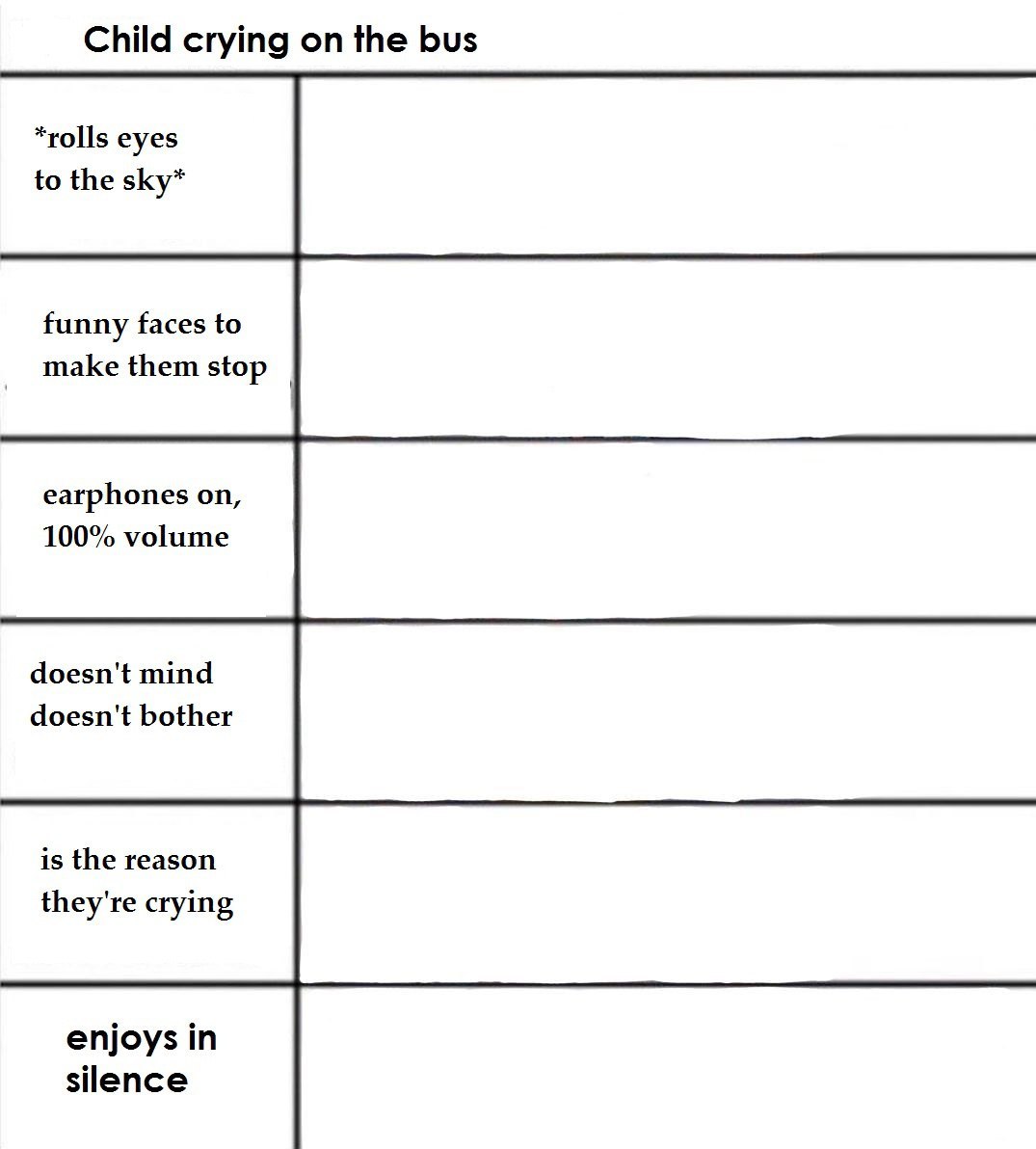 High Quality Child crying on the bus alignment chart Blank Meme Template