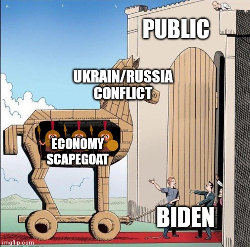 Prayers for Ukraine. But as for US.... | PUBLIC; UKRAIN/RUSSIA
CONFLICT; ECONOMY SCAPEGOAT; BIDEN | image tagged in trojan horse,biden,inflation,ukraine,russia | made w/ Imgflip meme maker