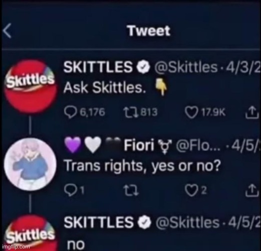 based skittles | made w/ Imgflip meme maker