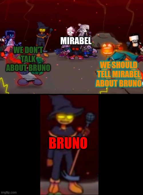 Should we talk about Bruno? || RosaMakesMemes |  MIRABEL; WE SHOULD TELL MIRABEL ABOUT BRUNO; WE DON'T TALK ABOUT BRUNO; BRUNO | image tagged in zardy's pure dissapointment | made w/ Imgflip meme maker