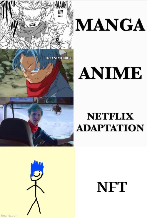 NFT | image tagged in nft,dragon ball z,anime | made w/ Imgflip meme maker