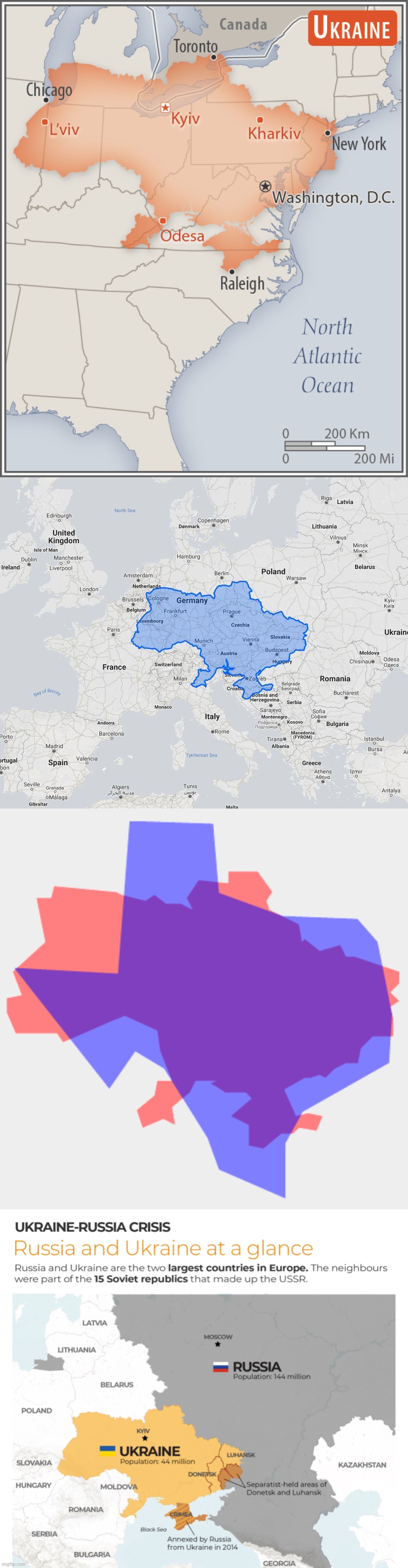 Ukraine size comparisons Blank Meme Template
